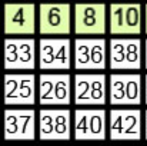 New formal gown. Bridesmaid evening prom dress - Picture 3 of 5